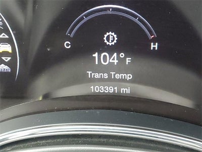 2021 Jeep Grand Cherokee Overland 4X4